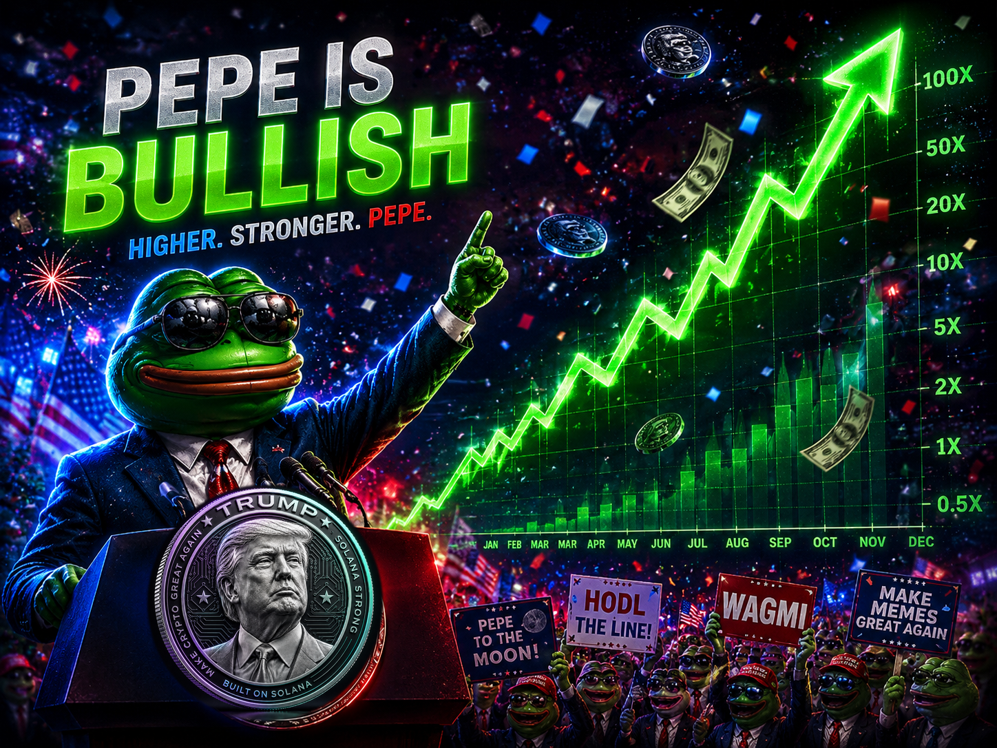 Pepe beside a rising green Trump Great Again chart